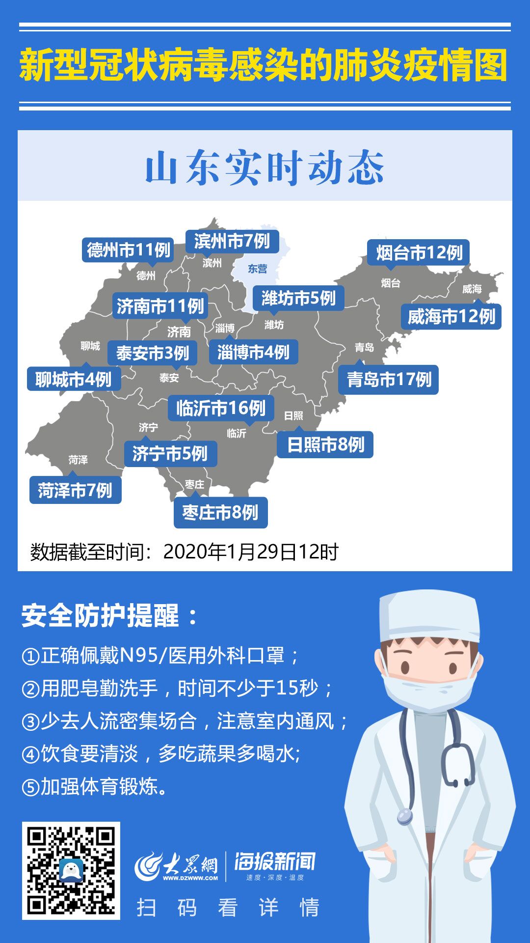 新冠最新疫情最新动态山东/新冠疫情实时动态山东