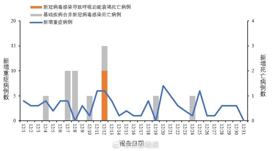 新冠会再次封城吗？深度解析未来疫情防控趋势