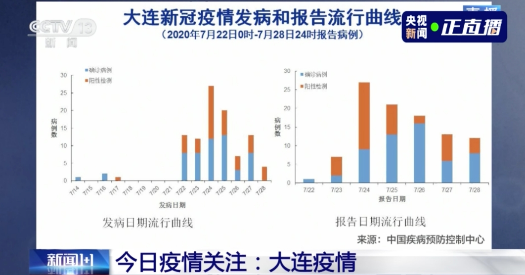 新冠病毒今年还会封村吗？深度解析2024年疫情防控趋势