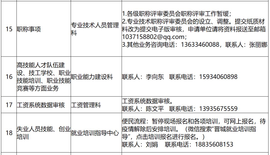 中国疫情时间线，从首例到全面放开的关键节点与历程
