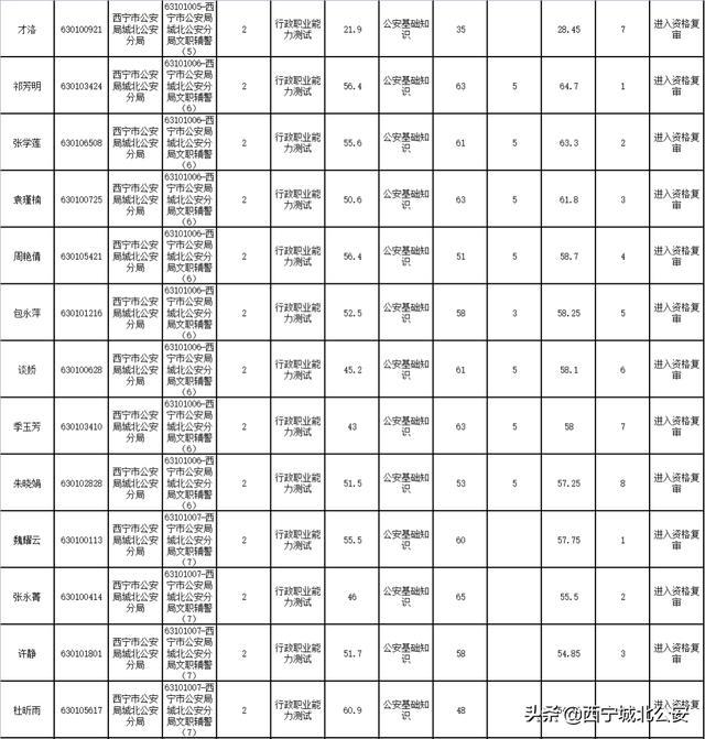 2021年丹东封城吗/丹东封城通知2020