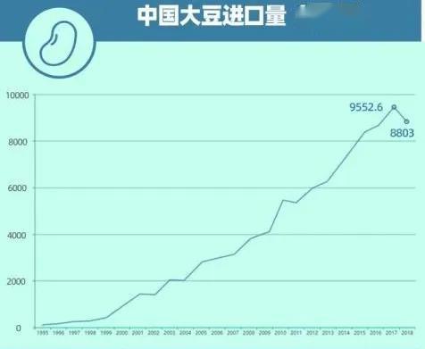 中国疫情开始到结束的时间是多少/中国疫情开始到结束的时间是多少年
