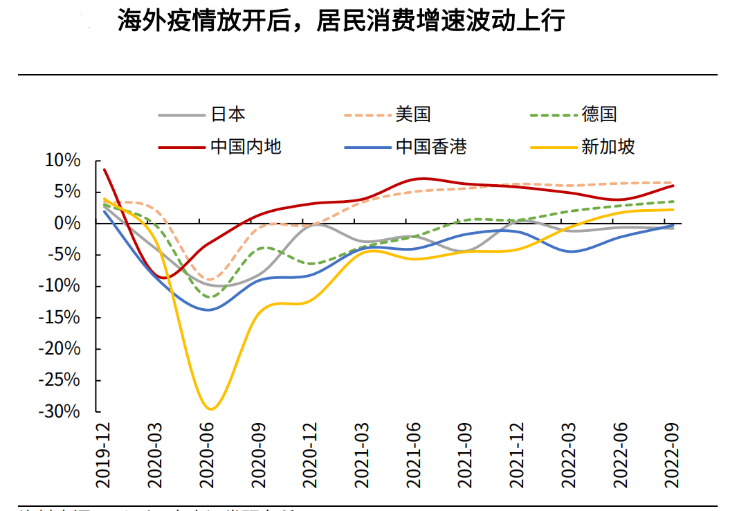 2020年是否还会封城？深度解析未来疫情防控策略