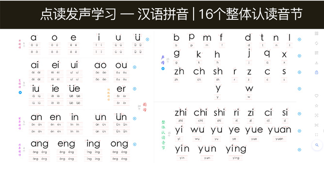 新冠读音区别:新冠是拼音