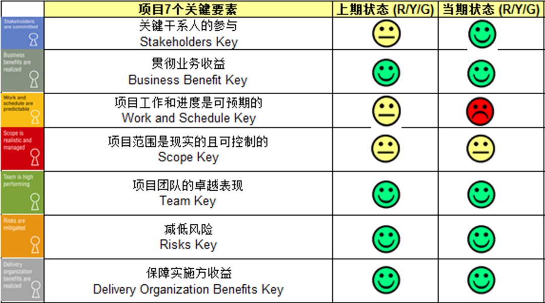 新冠读音区别:新冠是拼音