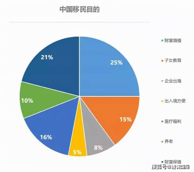 中国发生的三大疫情/中国三大疫情时间