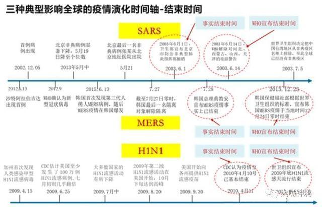 中国未来还会选择封城吗？深度解析疫情防控与政策走向