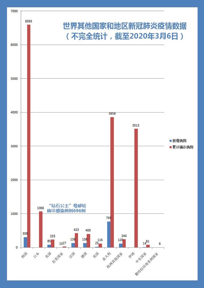 2026年有疫情吗:2026年有疫情吗?