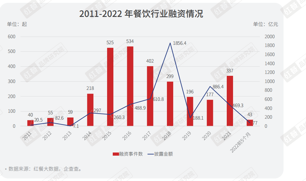 中国疫情开始和结束时间表（中国疫情开始和结束时间表图片）