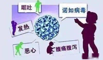 基孔肯尼亚热潜伏期会传染吗/基孔肯尼亚病毒怎么治疗