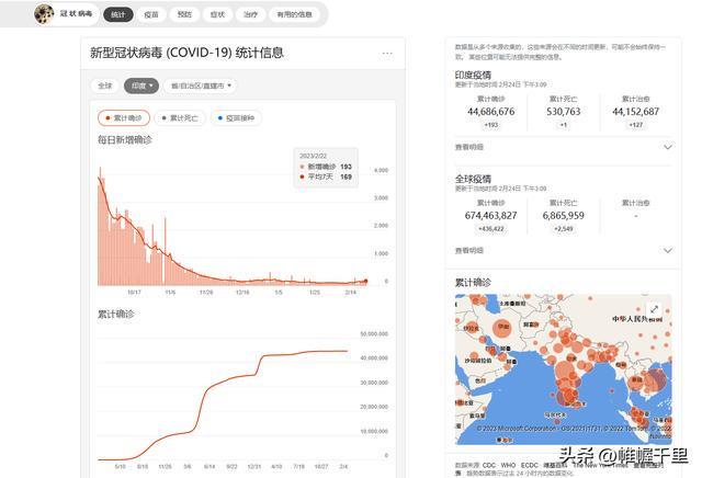 【中国疫情到什么时候结束/中国疫情到什么时候结束了】