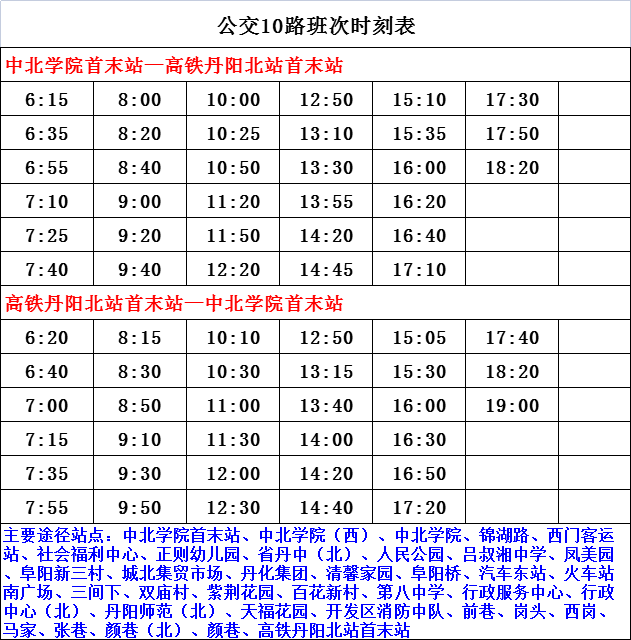 2019—2023年疫情时间/2020年疫情时间线