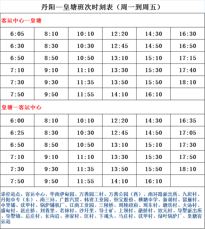 2019—2023年疫情时间/2020年疫情时间线