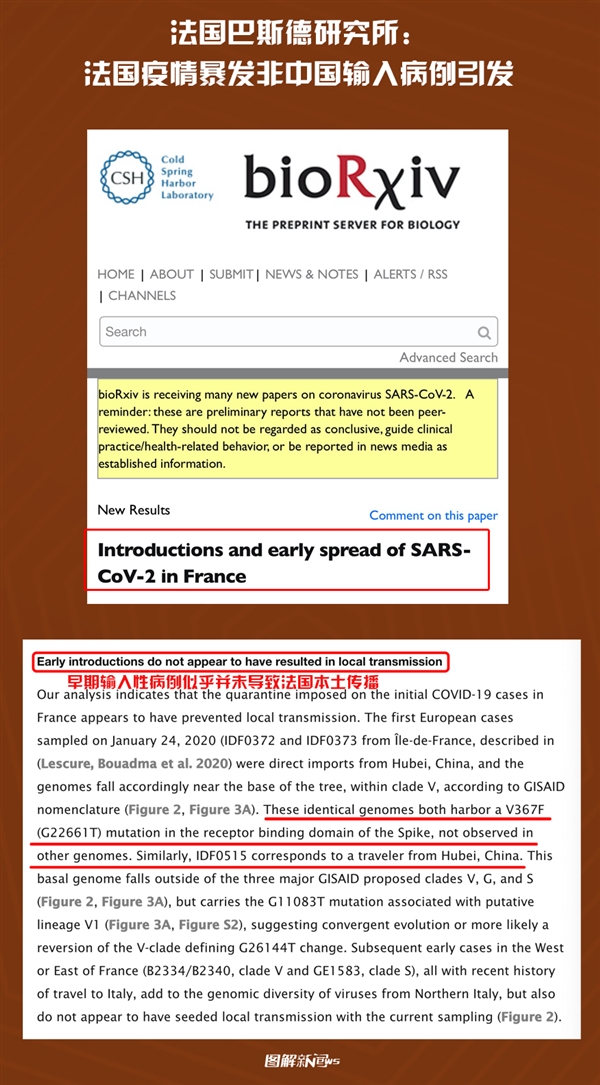新冠病毒何时彻底结束？科学预测与社会应对的双重挑战