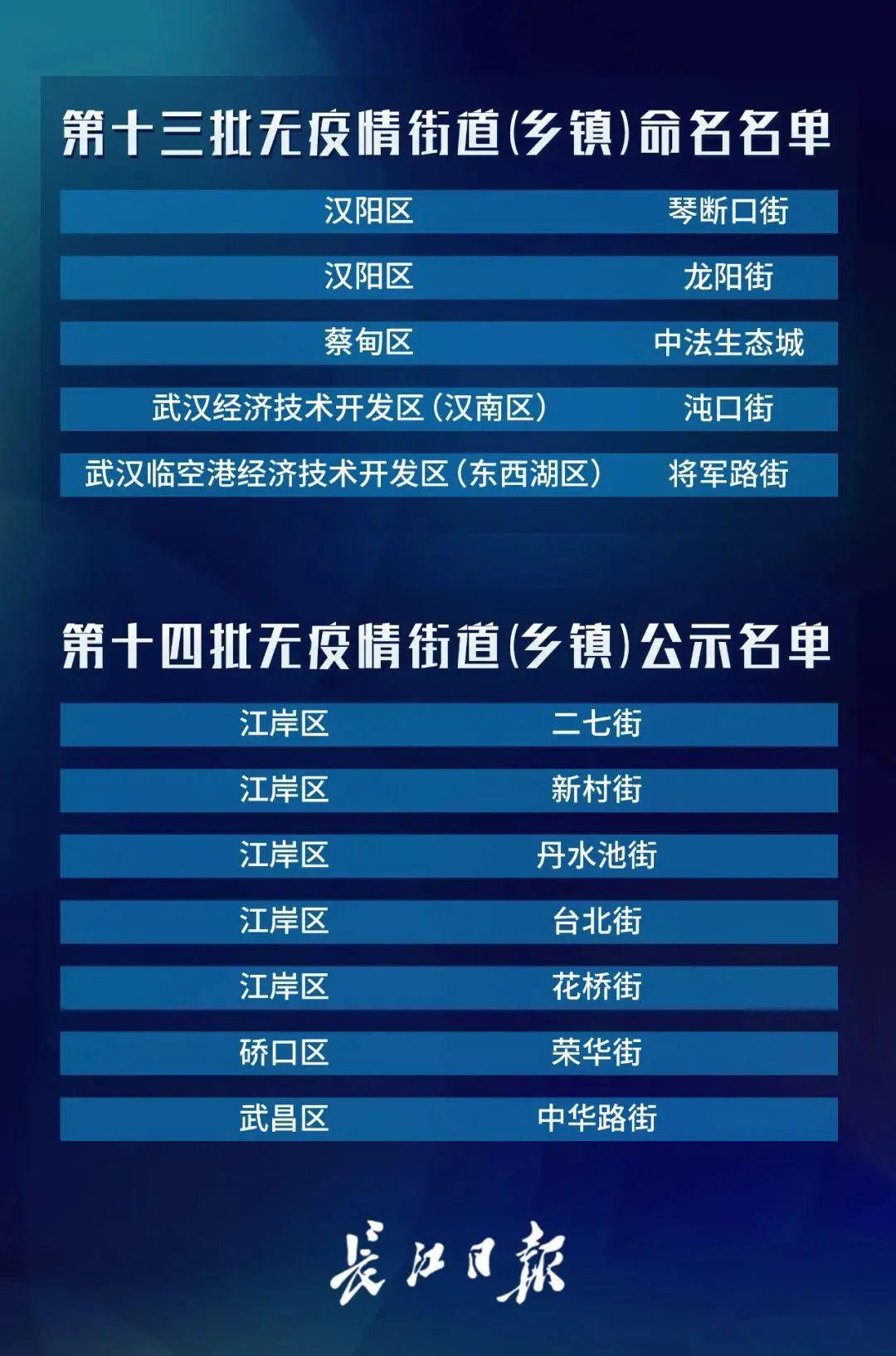【2031年戴口罩吗,2021年还戴口罩吗】