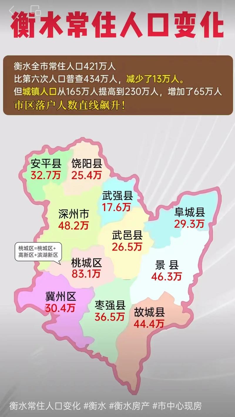 【衡水确诊人数,衡水感染人数】