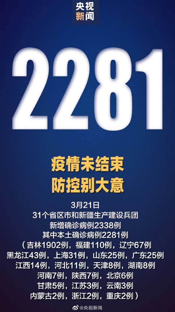 中国规定的疫情结束时间是多少/中国规定的疫情结束时间是多少天