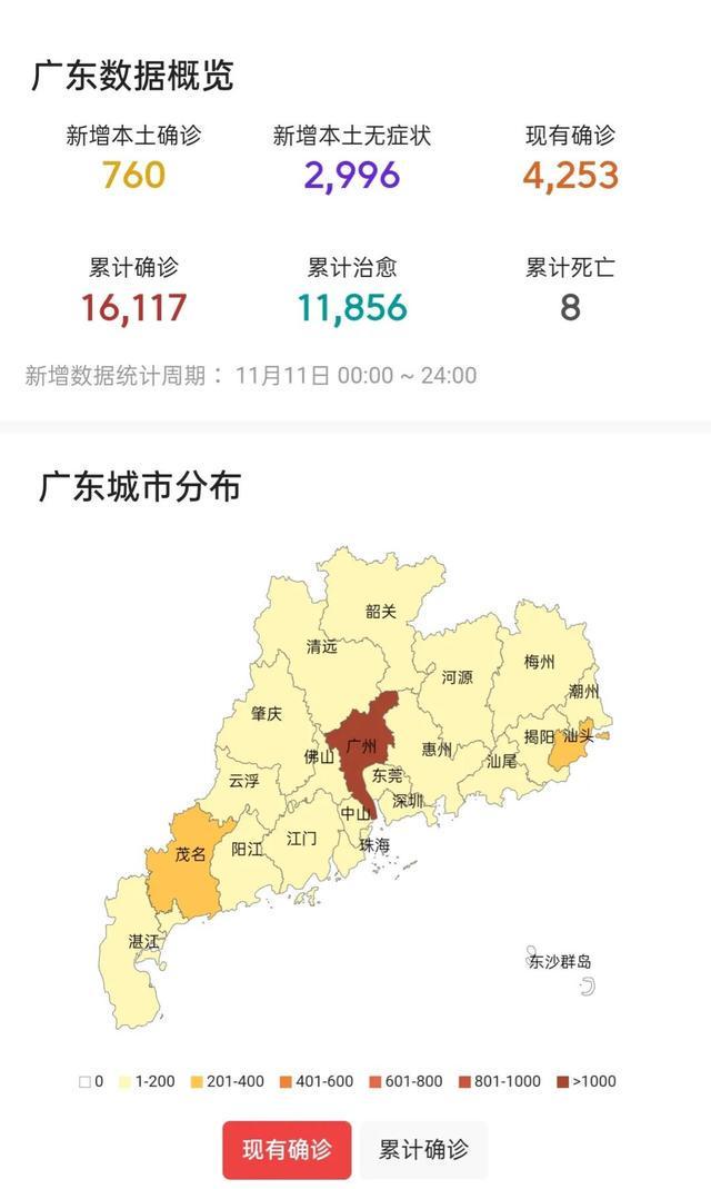 广东疫情病例数:广东疫情汇总