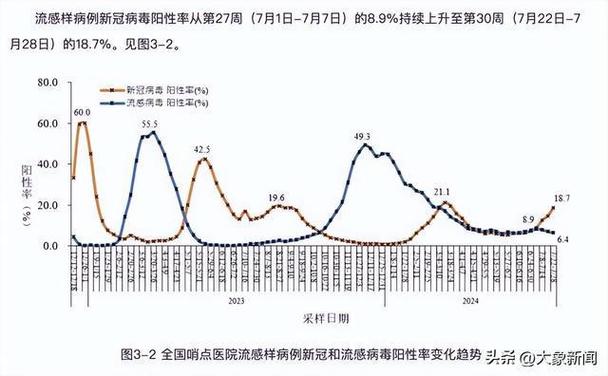 【疫情在什么时候开始/疫情何时开始时间】