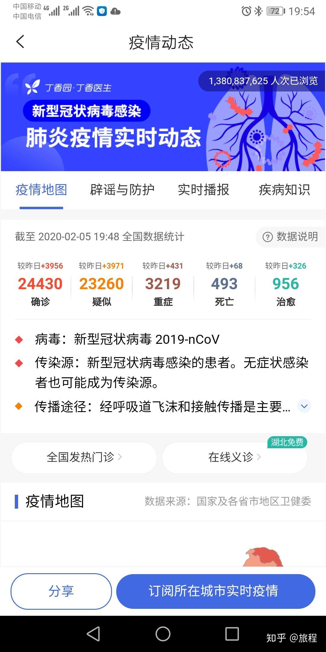 【新冠病毒什么时候结束知乎,新冠病毒什么时侯结束】
