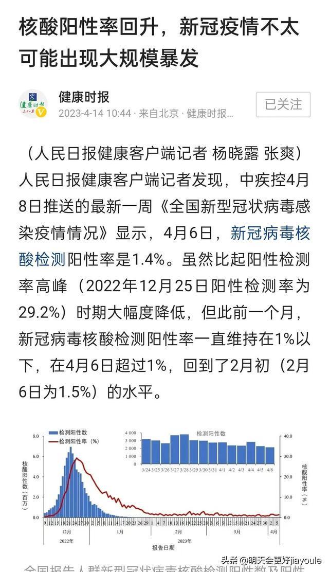 【中国疫情彻底结束了么/中国疫情彻底结束了么】