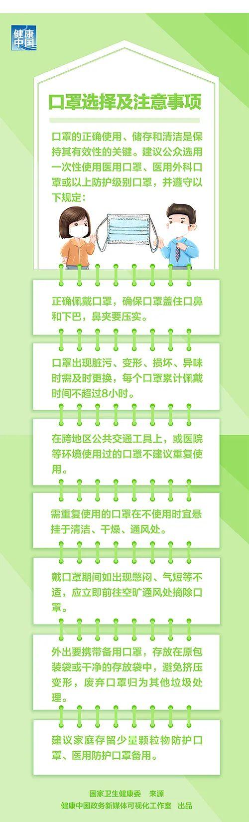【新冠到2025年/新型冠状病毒到2021年能结束吗】