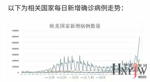 【2022年全球疫情能不能结束/2022年全球疫情能不能结束了】