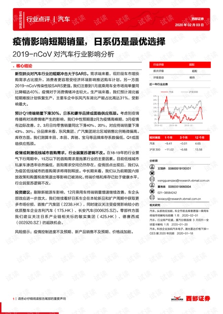 【疫情对客运的影响论文范文,疫情对客运行业的影响】