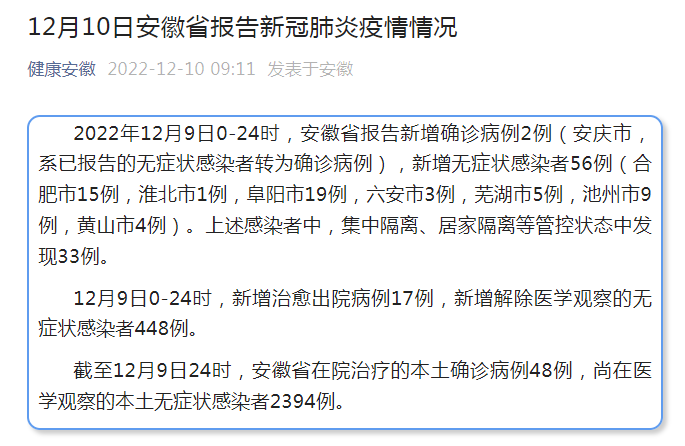 2023年新冠疫情总结/2023年新冠疫情总结报告