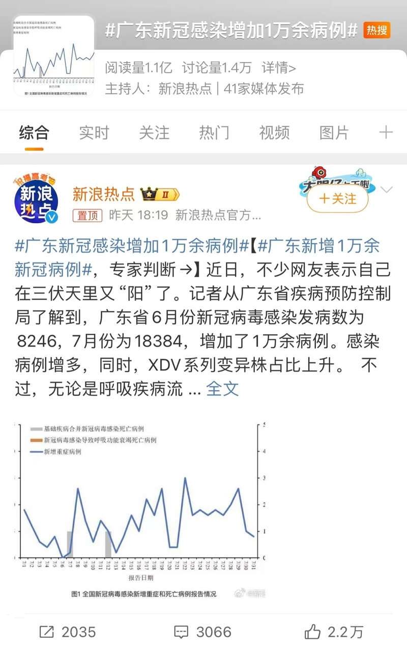 广东最近爆发的传染病2024（广东最近爆发的传染病叫什么名字）