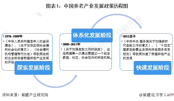 2023年新冠补助政策调整，企业、个人如何抓住最后红利期？