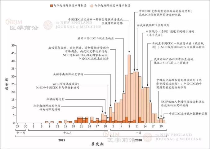 疫情对客运的影响论文题目（2021年疫情对长途客运的影响）