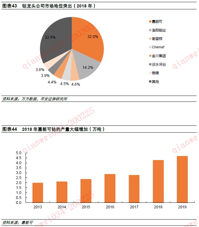 疫情会持续到2023年吗？深度解析未来走向与人类应对策略