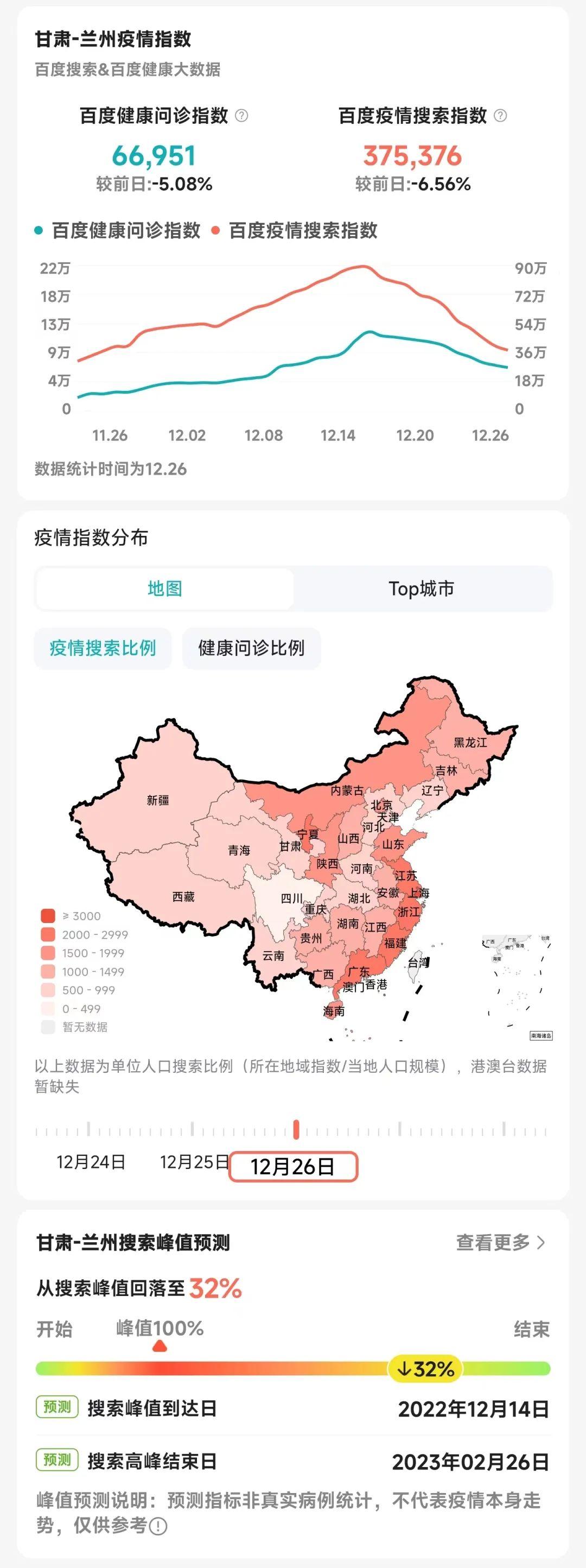三年后疫情会好吗（三年后疫情还会有吗）