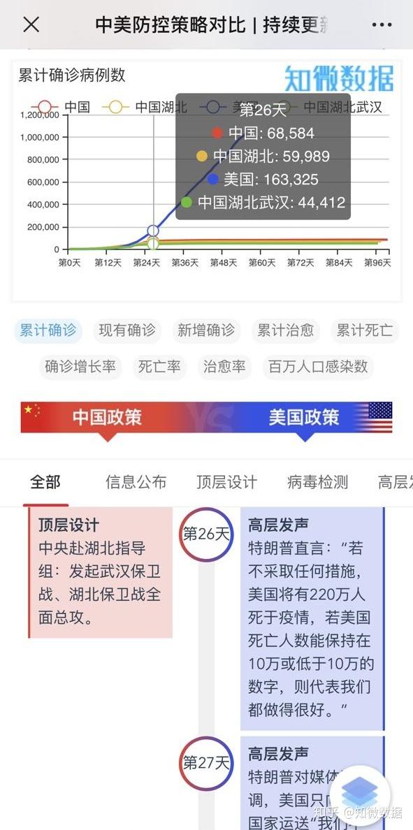 【明年疫情能好转吗,明年疫情能好转吗知乎】