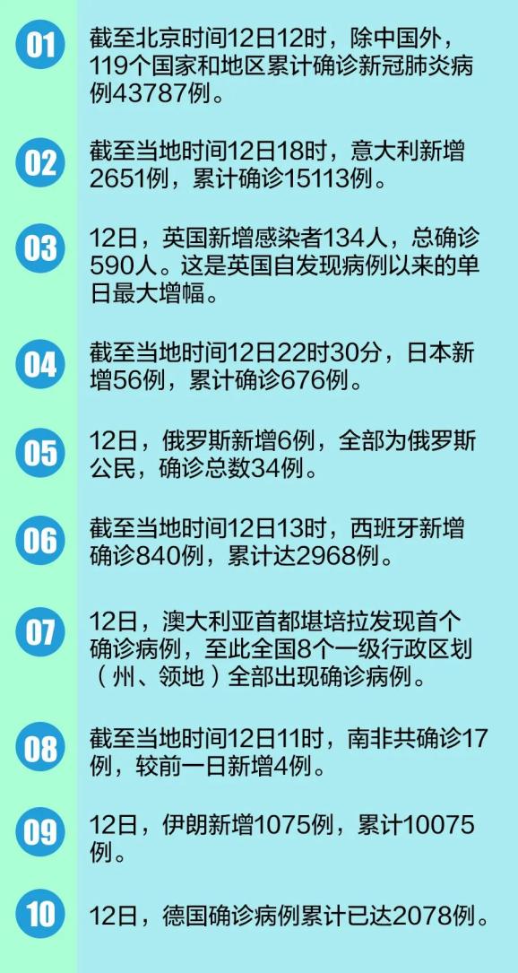山东蚊子疫情最新消息2025年/山东蚊子疫情最新消息2025年8月