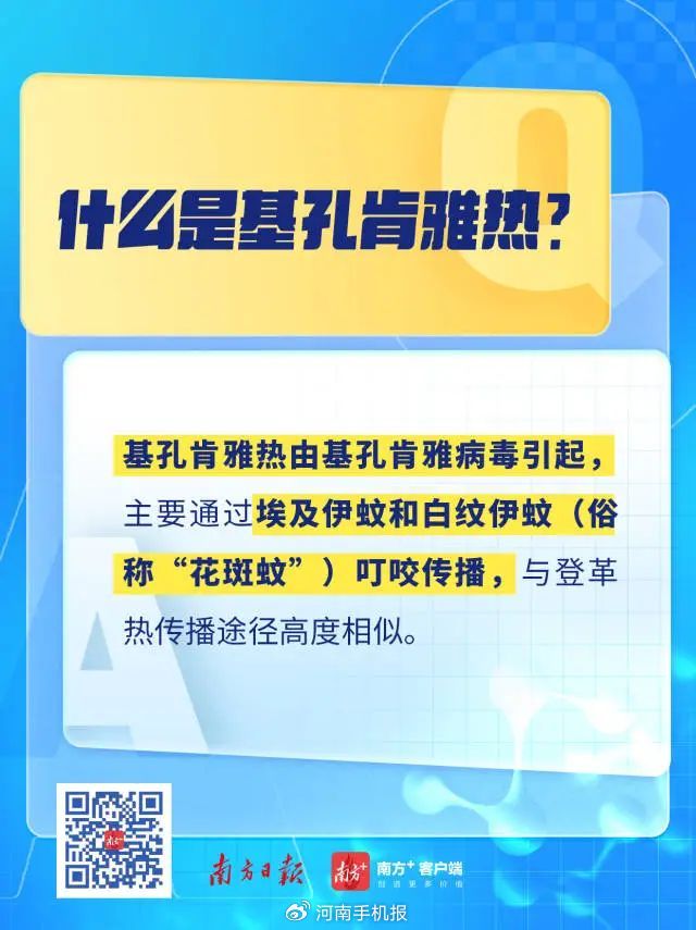 【佛山基孔肯尼亚热有什么症状,肯尼亚选手基普耶根】