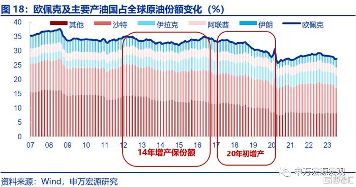 预计疫情在明年什么时间结束:预计疫情在明年什么时间结束呢