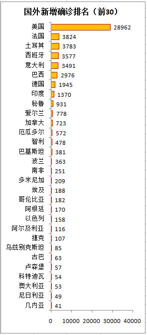 【国外疫情最新消息/国外疫情最新消息2025】