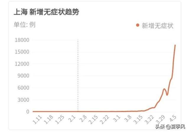 明年疫情会有好转吗/明年疫情会有好转吗知乎