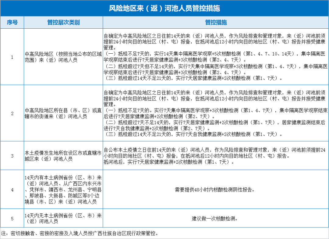 衡水疾控中心最新公告通知/衡水疾控指挥部电话