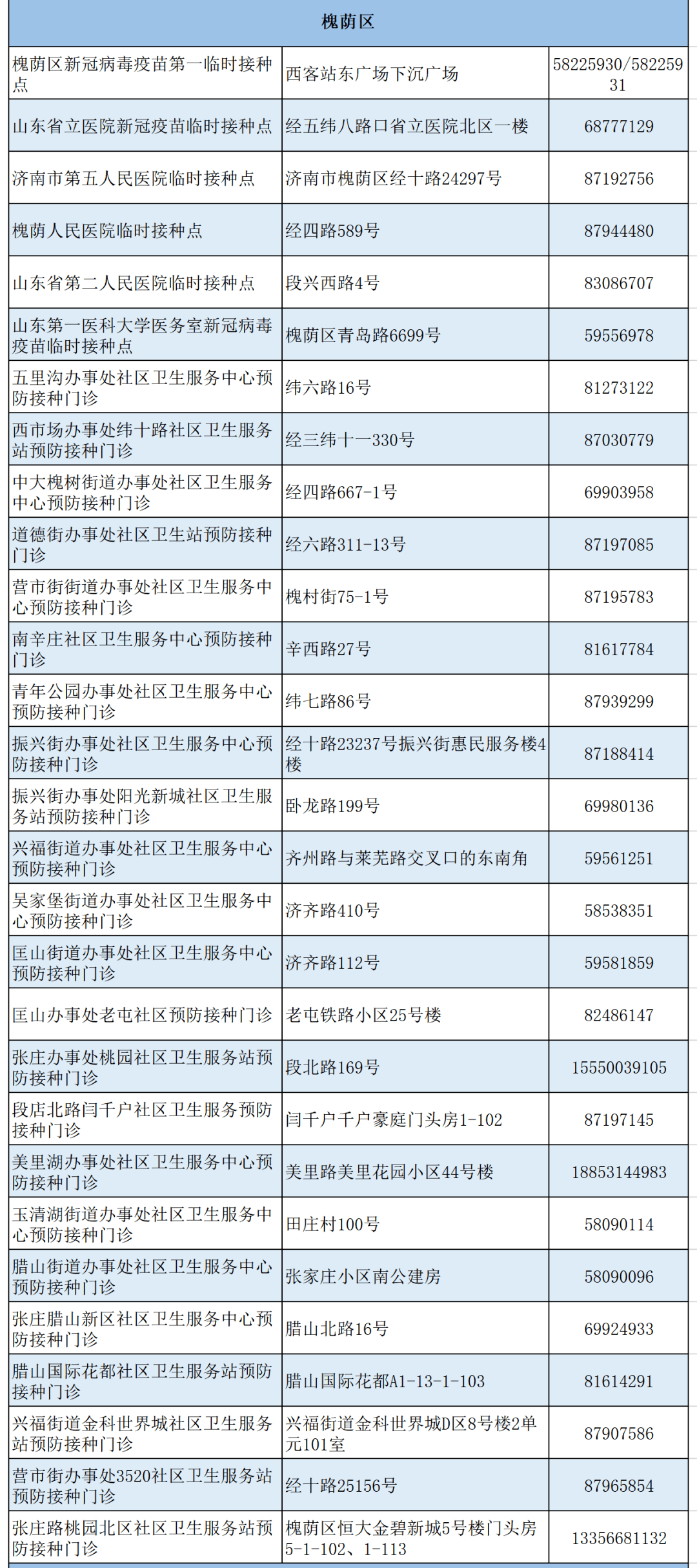 新冠2019（新冠2025最新消息）