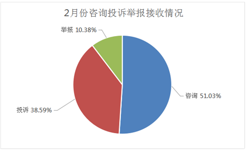 疫情好转在几月/疫情好转在几月份开始