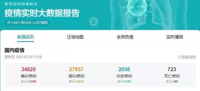 明年疫情会不会爆发？百度大数据预测与科学解析