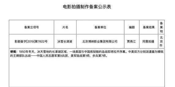 河北2025卫生副高政策/2020年河北省卫生系列副高级职称评审条件