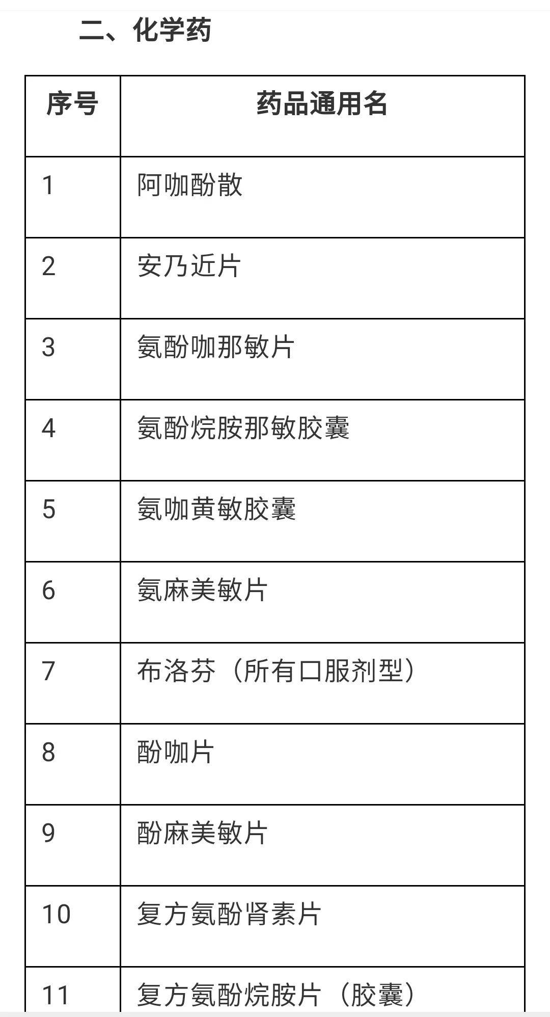 后疫情时期的定义/后疫情时期指的是什么