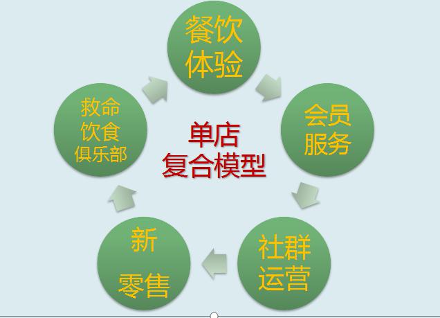 后疫情时期的定义/后疫情时期指的是什么