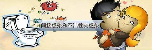 病毒传染吗?:人乳头瘤病毒传染吗