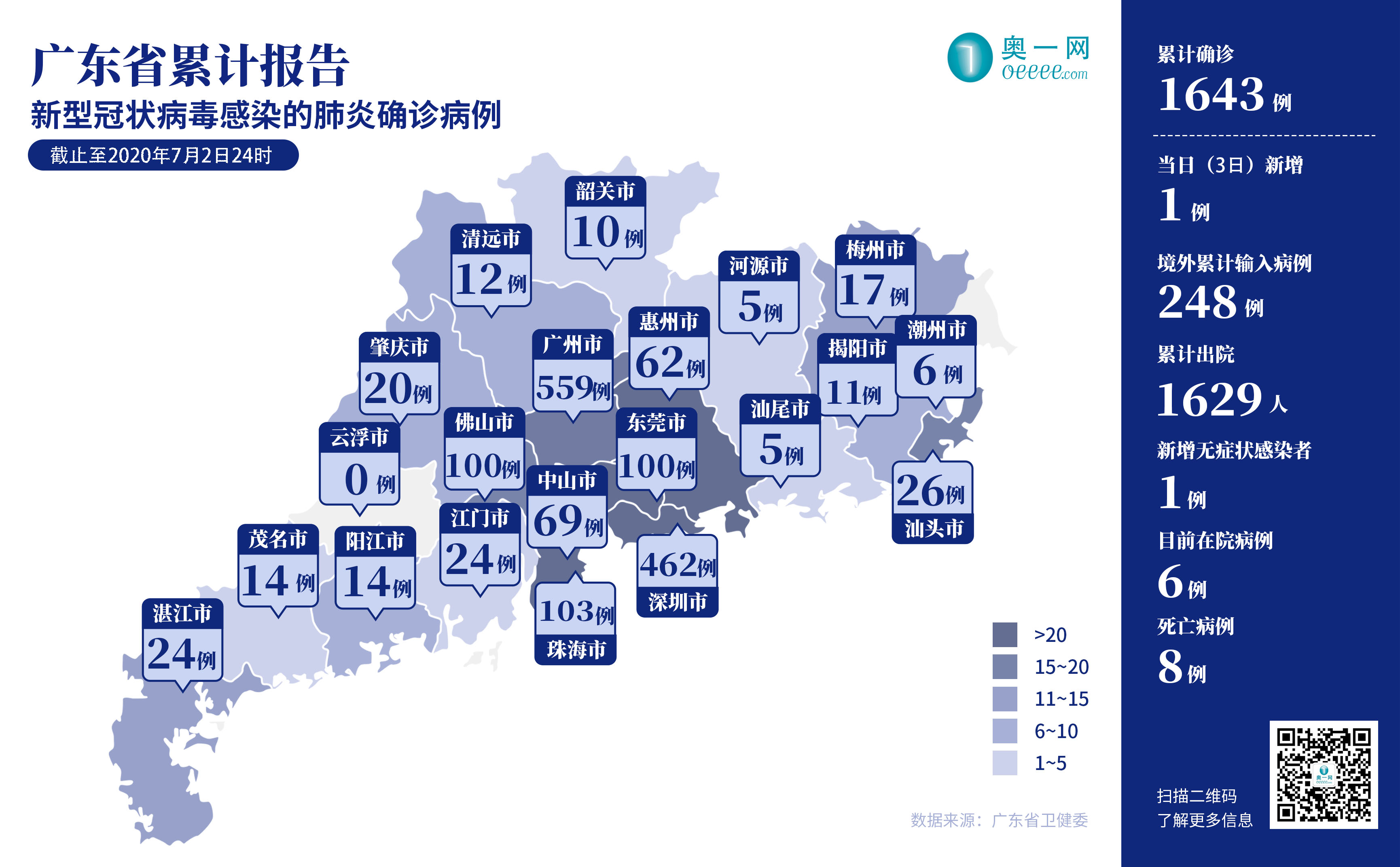 广东疫情今天新增多少/广东疫情今天新增人数