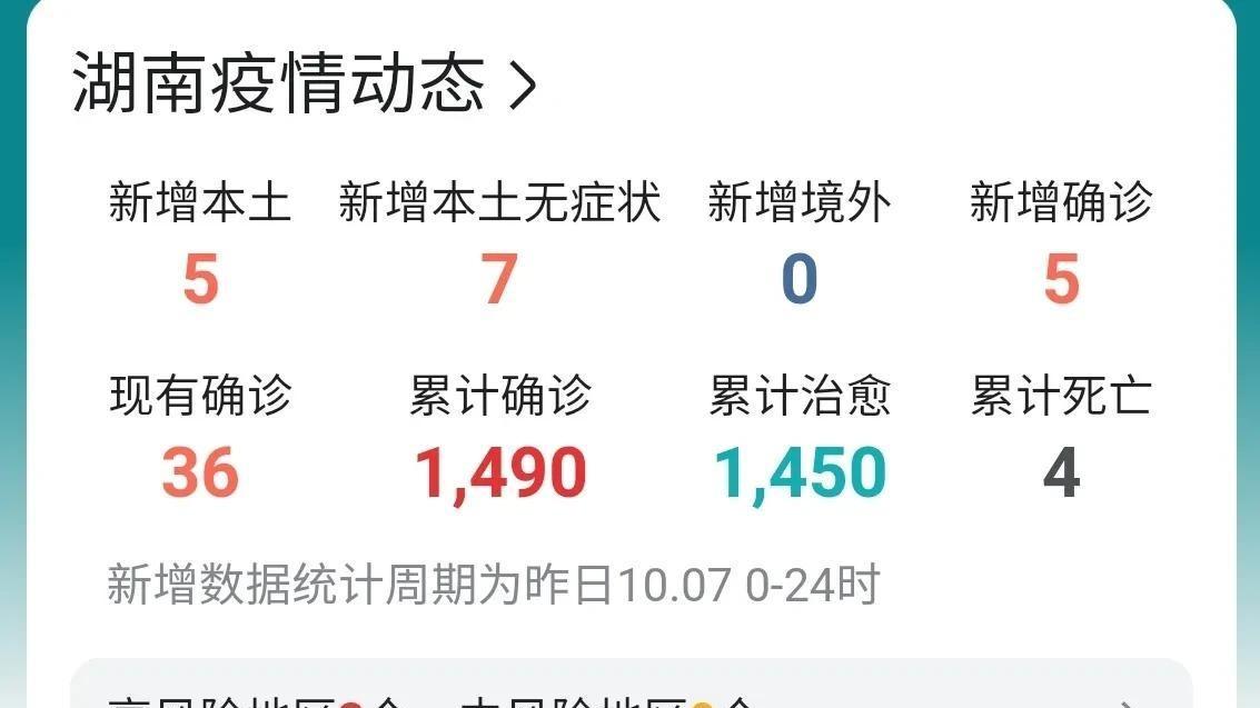 【疫情最新消息2025,湖南疫情最新消息2025】